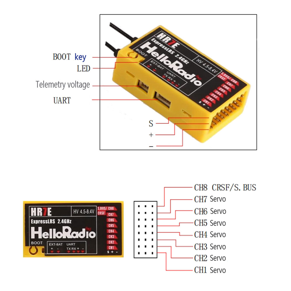 HelloRadio HR7E ELRS PWM 7CH R - Radiomaster Ranger 2.4Ghz Elrs Module บทวิจารณ์และราคา